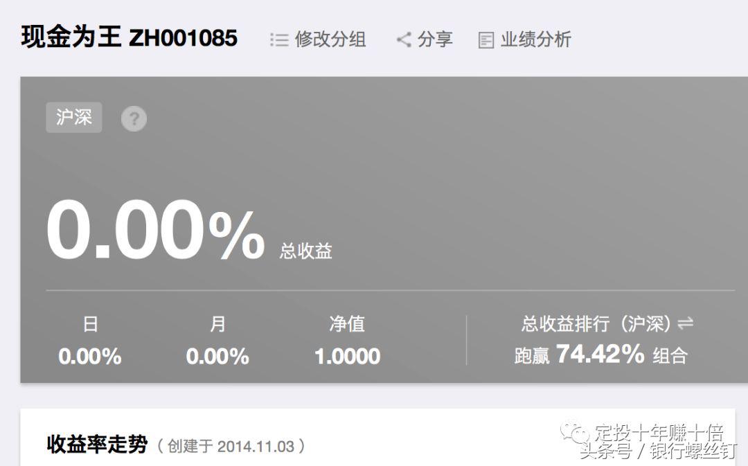 在a股能赚钱吗,在a股能赚钱只有两种方法