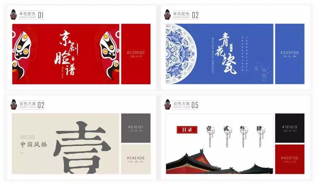 中国风ppt模板怎么制作,如何做一个中国风ppt