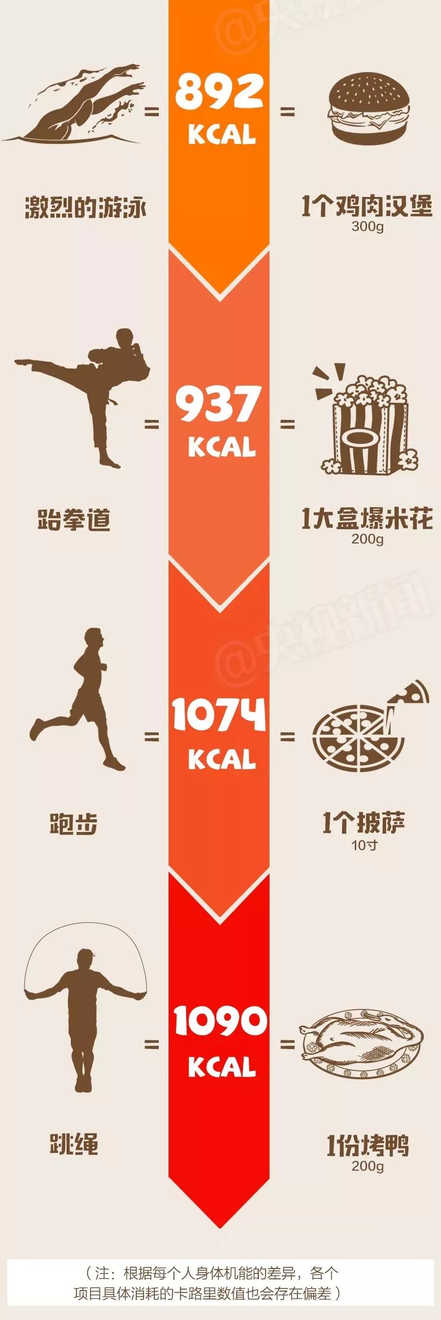 盐城卡路里健身,8.8全民健身日的主题