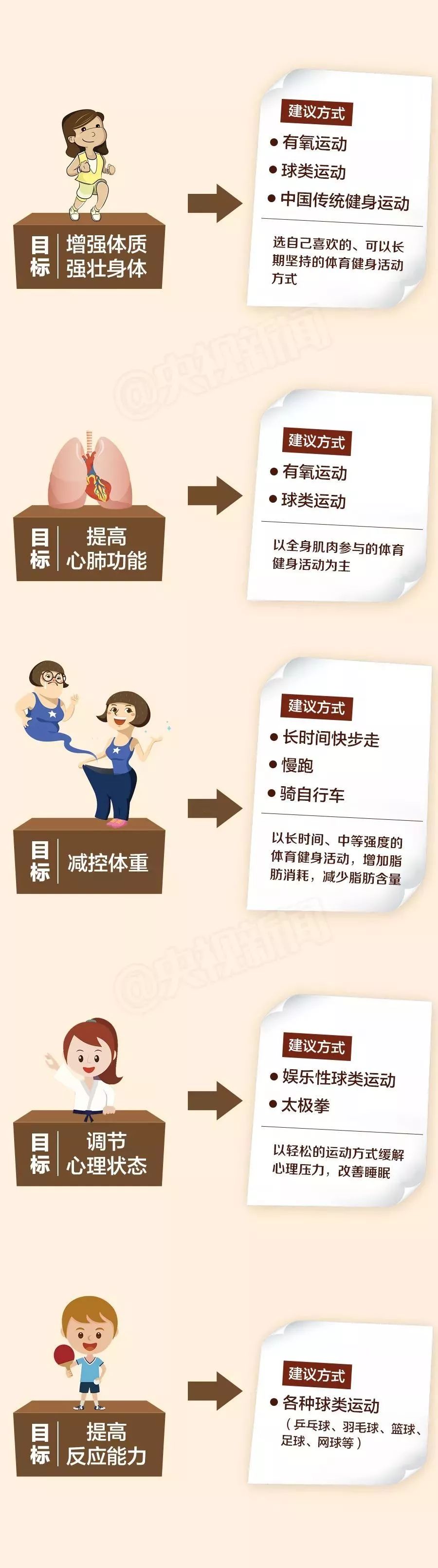 盐城卡路里健身,8.8全民健身日的主题