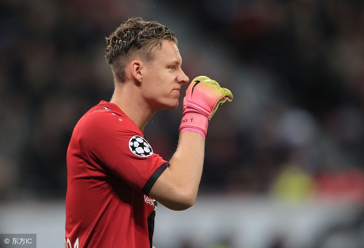 门将最贵转会费是多少,门将最高转会费保持者