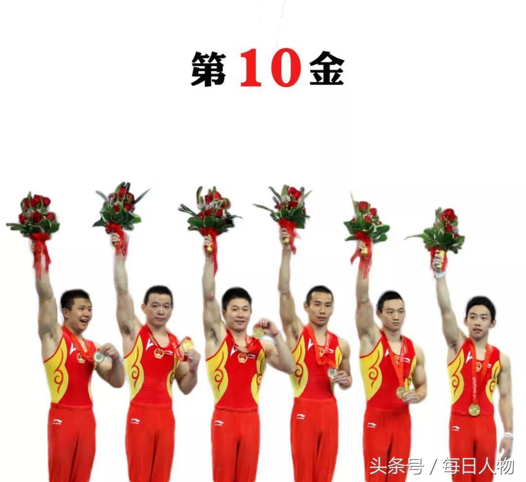 北京奥运会总冠军感言,北京奥运冠军今何在