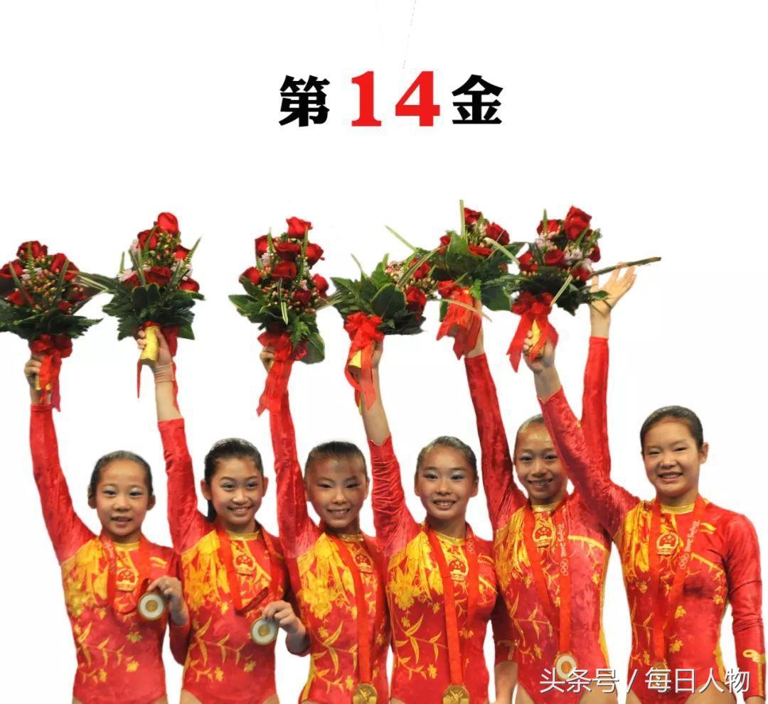 北京奥运会总冠军感言,北京奥运冠军今何在