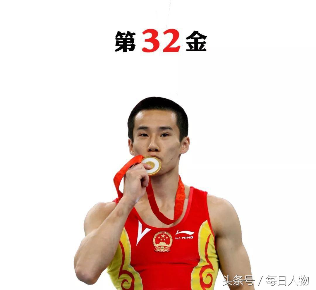北京奥运会总冠军感言,北京奥运冠军今何在