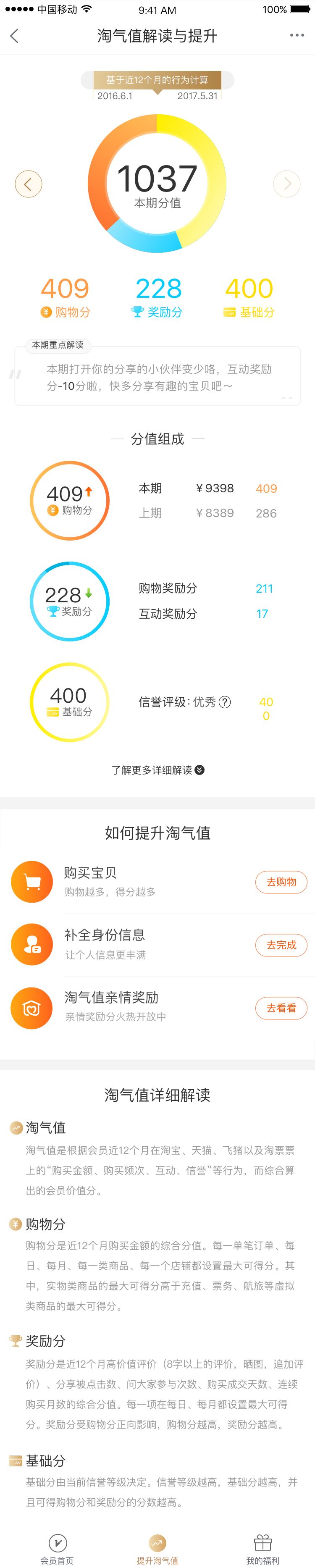 快来做最划算的剁手*党**！阿里会员体系大升级，吃喝玩乐专享折上折