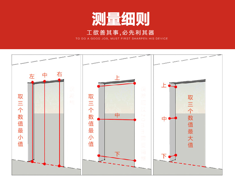 纪梵蒂铸铝门质量怎么样,纪梵蒂铸铝门效果图