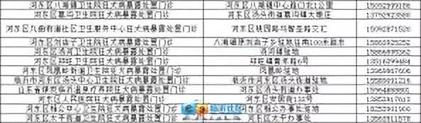 临沂人看这里！免费补种、续种狂犬疫苗了！