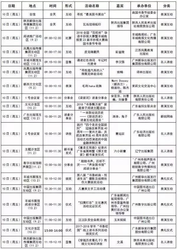 南国书香节如何云上购书,南国书香节购物