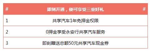 永安行免押租车,免押金租用汽车