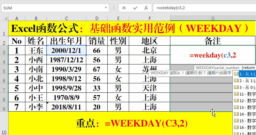 excel常用函数公式大全表格,财务人员常用的21个excel函数公式