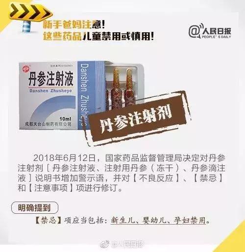 香港最常使用的五种药,这5种药被禁用是真的吗