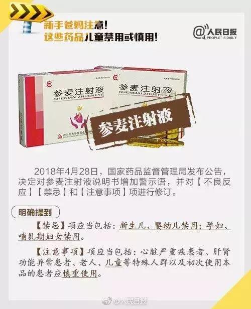 香港最常使用的五种药,这5种药被禁用是真的吗