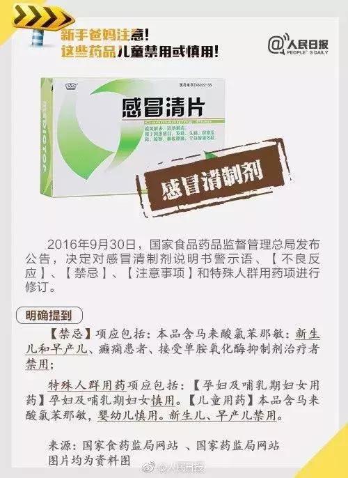 香港最常使用的五种药,这5种药被禁用是真的吗