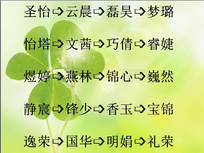 2019年的宝宝起名字大全,2019猪年出生宝宝起名字