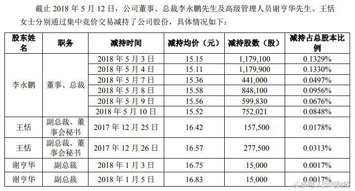 东江环保为什么重组,东江环保董事长判刑