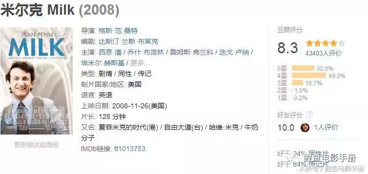 8部值得男性反复看的电影,推荐几部9.0评分的电影