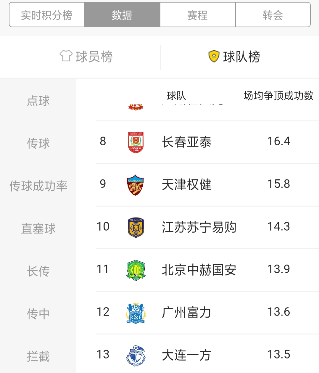 国安数据,北京国安战绩查询