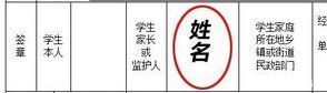 录取通知书里的家庭成员调查表,录取通知书信息统计表格