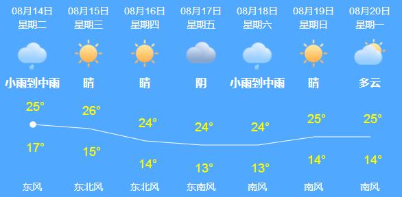 哈尔滨药店可以用异地医保吗,哈尔滨慢性病48家药店名单