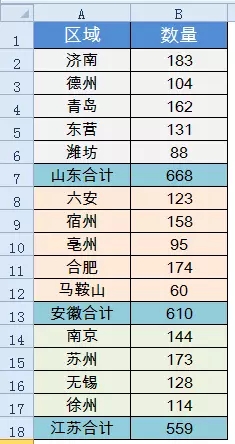 excel十大绝招,excel数据排序方法