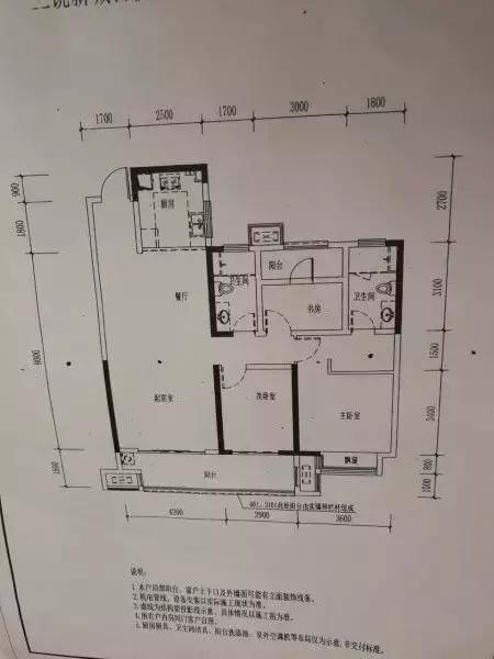 在天宫院上班的你为什么要买北七家？