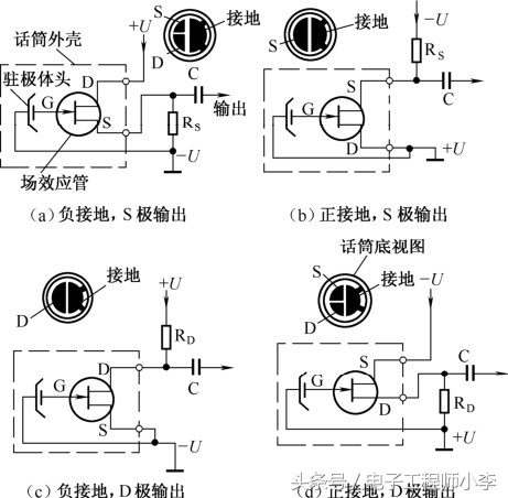 传声器的基本工作原理,传声器种类
