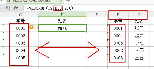 wpsvlookup函数公式使用方法,WPS表格常用函数公式分享