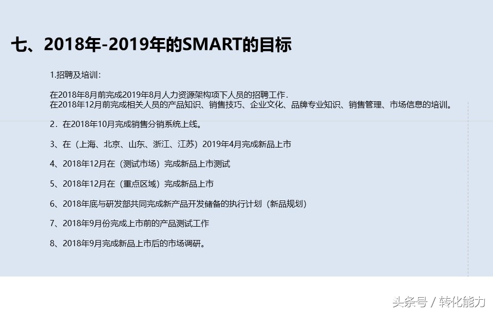 产品营销推广方案ppt模板网站,产品推广规划ppt