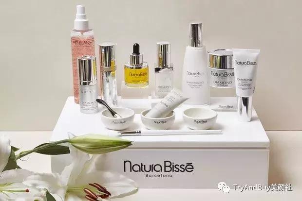 不够胆做医美？用完这些“护肤猛药”效果真没差！