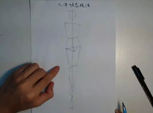 服装设计人体动态,服装设计人体结构画法