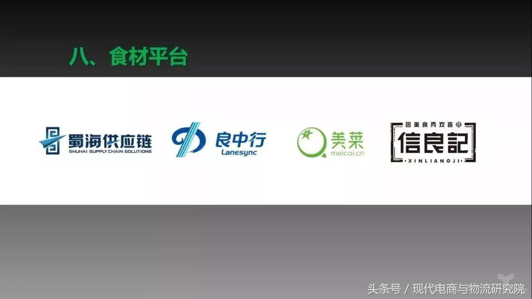 冷链物流龙头分析,冷链物流赛道或崛起