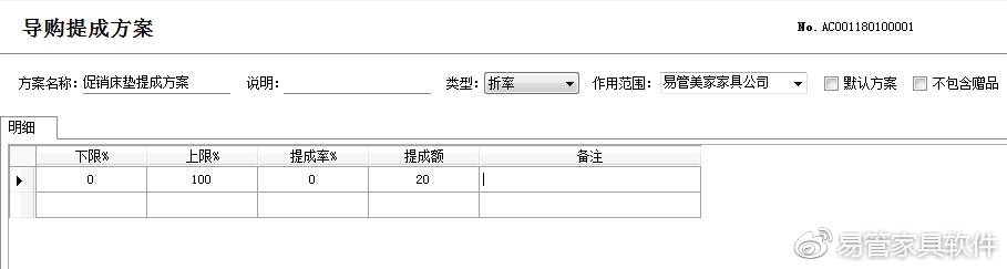 家具店导购员提成计算,家具销售店经理总提成算法