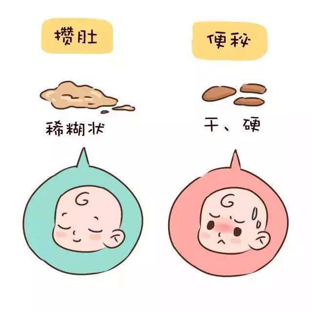宝宝一个星期没有大便了怎么回事,宝宝几天不拉屎是攒肚子还是便秘
