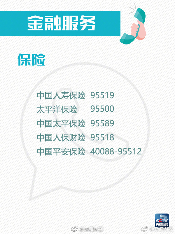维权最全举报电话,75个常用投诉举报电话维权必备