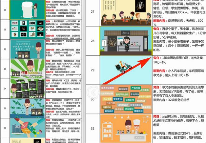 利用万彩动画大师制作mg动画,mg动画快速创建动画