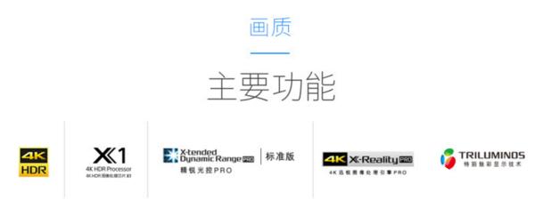 818买电器,电视选购技巧全在这