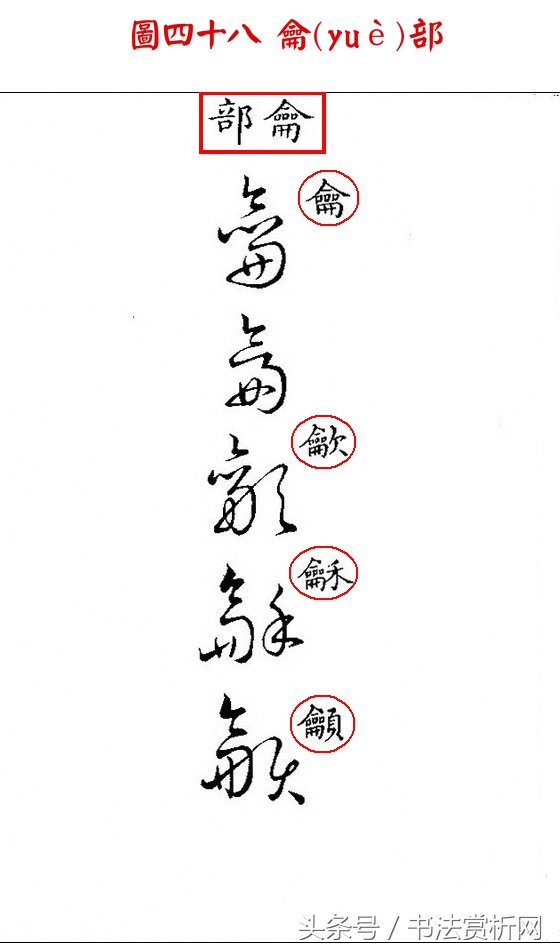 书法欣赏草书名家作品赏析,历代草书名家草体总汇之六