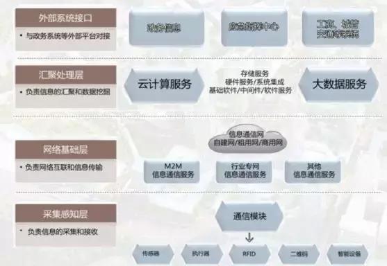 十年印记见证光辉！信投公司整合资源，助力番禺转型升级！