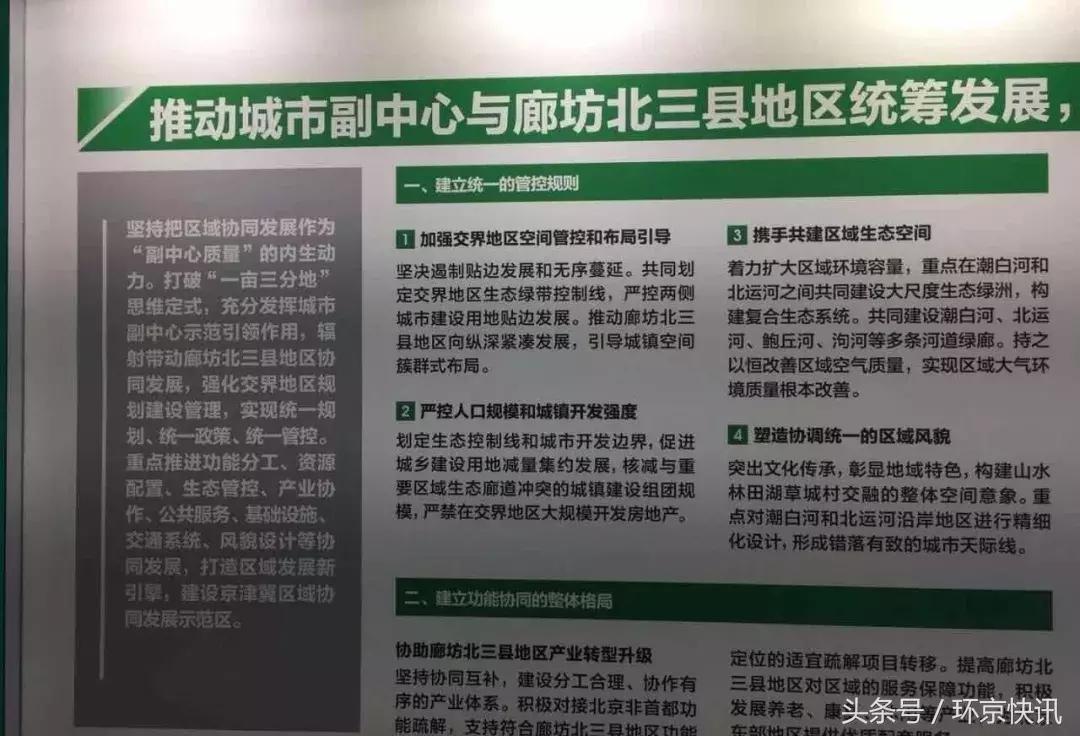 200亿元治理“睡城”“堵城”？