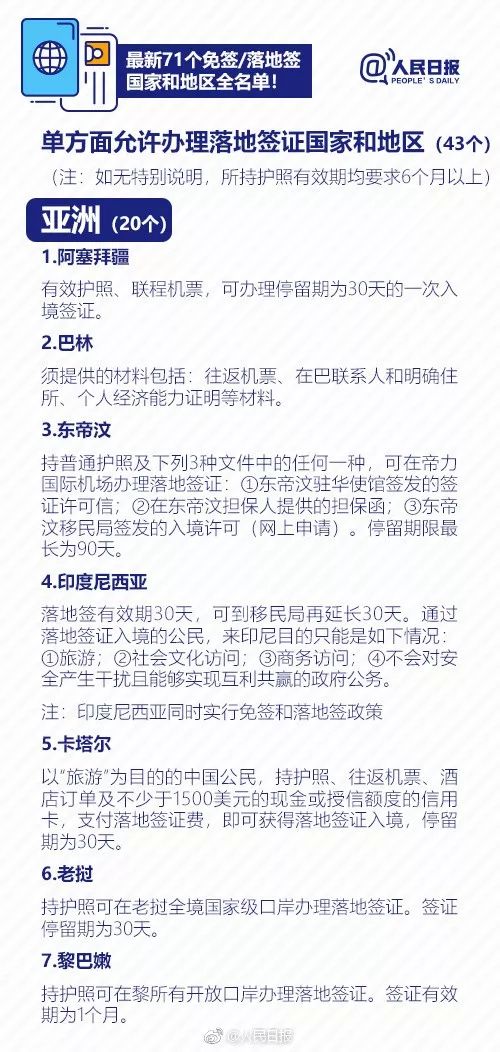 中国护照免签国哪71国,免签落地签国家一览表