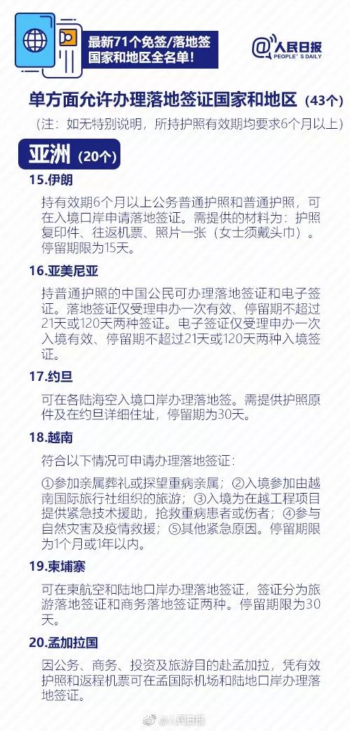 中国护照免签国哪71国,免签落地签国家一览表