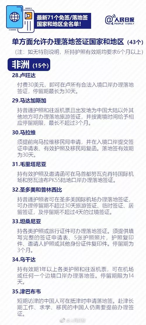 中国护照免签国哪71国,免签落地签国家一览表