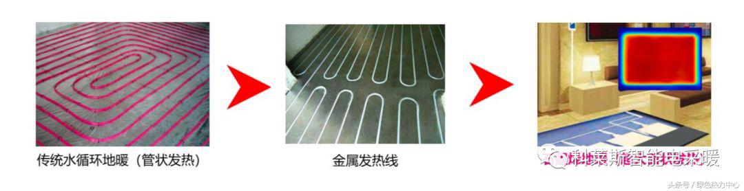 KLS石墨烯采暖