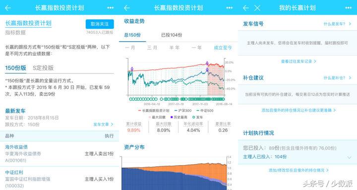 四款常备的基金app,最全最好用的基金app