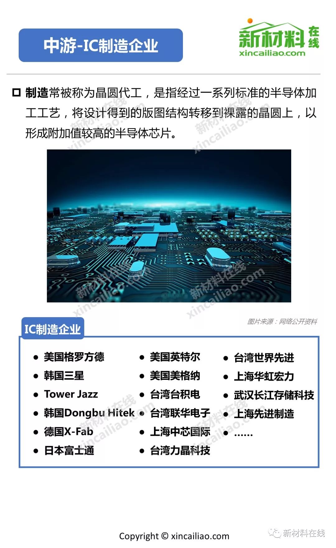 为什么研究芯片那么费钱,研究芯片这么难吗