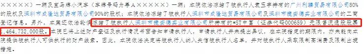 鐝犳捣涓瘜娴佹媿鑲℃潈,娣樺疂鐝犳捣涓瘜鎷嶅崠
