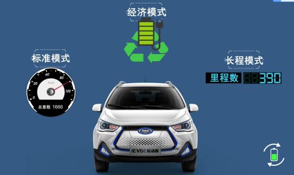 续航390公里售价,续航400公里价格不到6万5座