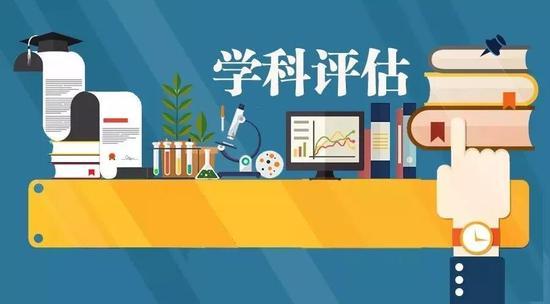 青岛大学测控技术与仪器学科评估,青岛大学电气工程第五轮学科评估