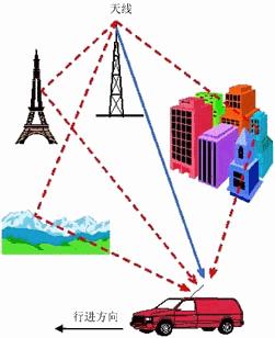 港珠澳海底隧道为什么不漏水,港珠澳大桥海底隧道到底了吗