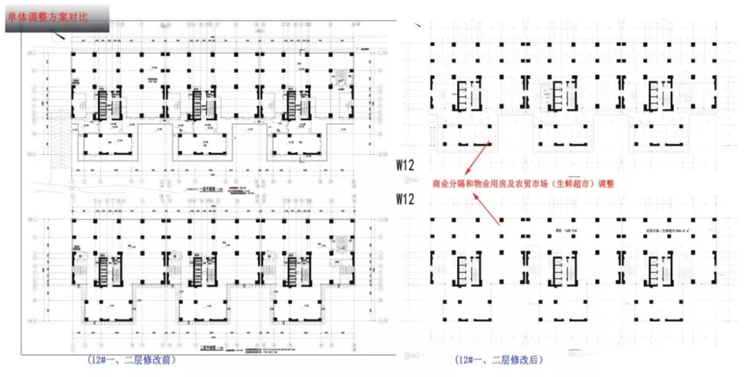 花果园半山小镇最新规划,花果园半山小镇区域划分